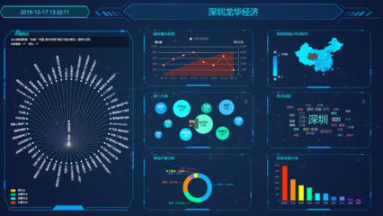 數據賦能，智慧治理 大數據與語義分析在龍華區社情民意感知與輿情管理中的融合應用